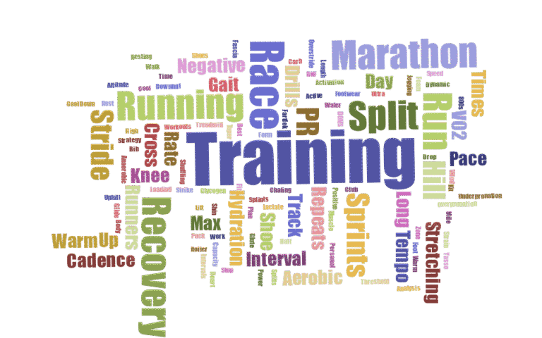 Running Primer – Part 4