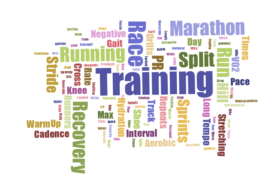 Running Primer – Part 4