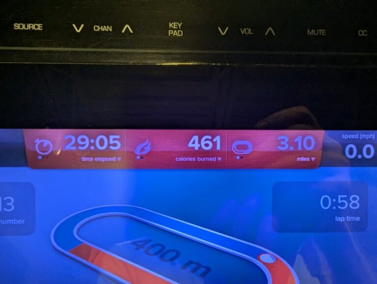 A Very Happy Birthday ??